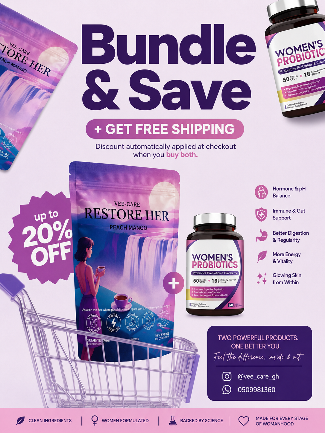 GUT RESET