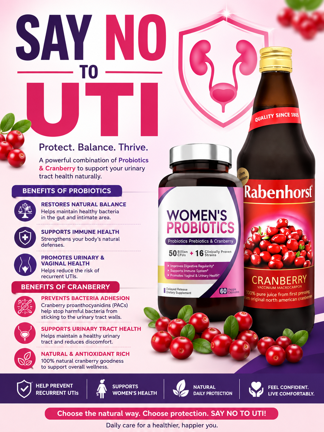 UTI RELIEVER ( CRANBERRY JUICE/ PROBIOTICS)